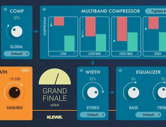 Klevgrand Grand Finale 2.0 [WiN] Ч vst,vst3,aax ѹƵѹȡEQһЩѹ/ʧ