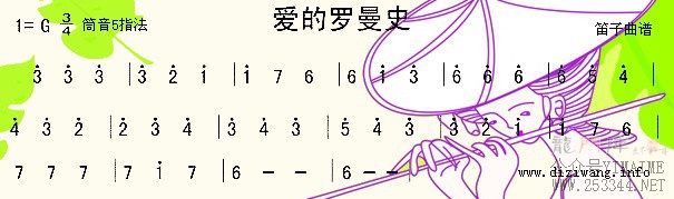 ��������ʷ