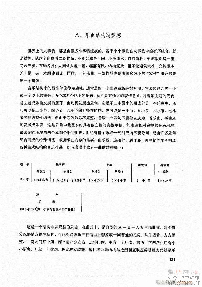 ʾ121 180()1