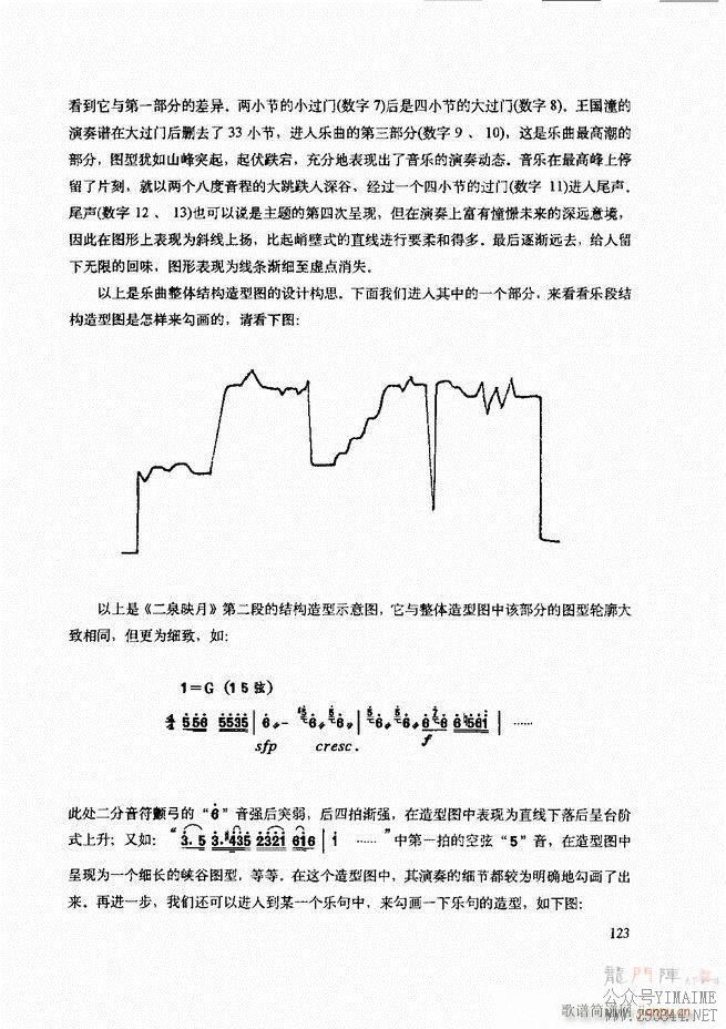 ʾ121 180()3
