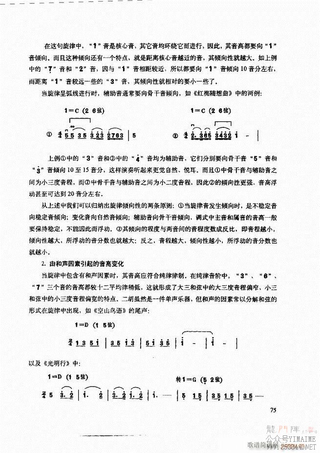 ʾ61 120()15