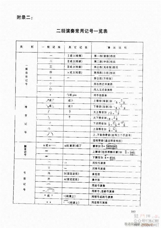 ̳ ̳ ޶121 165()43