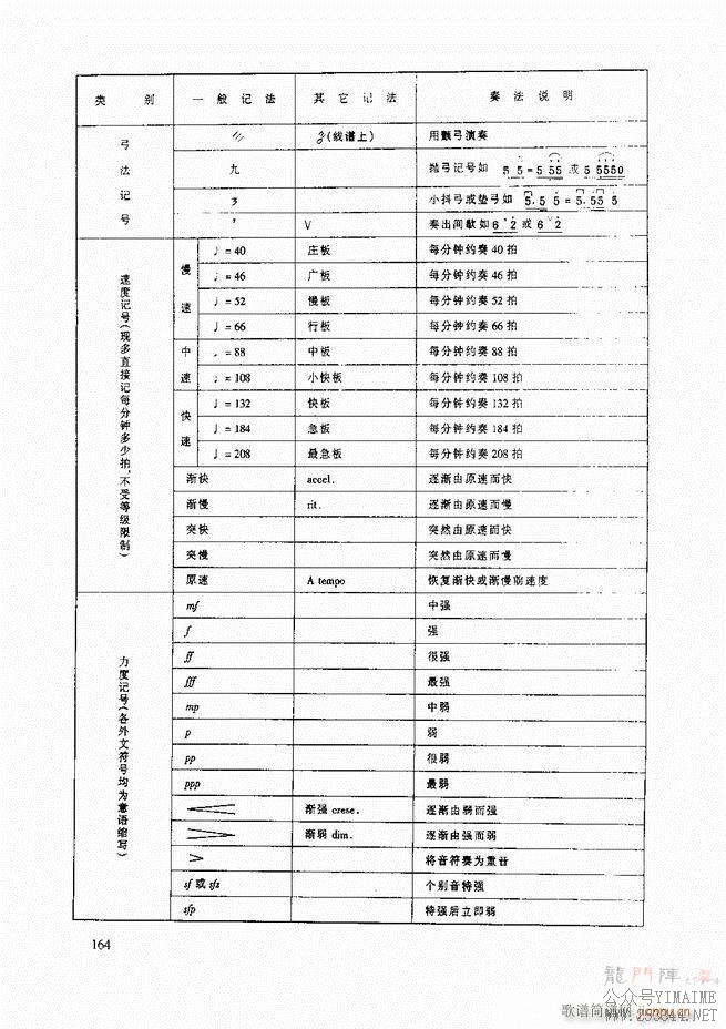 ̳ ̳ ޶121 165()44