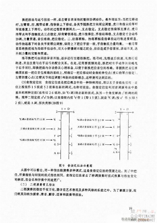̳ ̳ ޶Ŀ¼1 60()30