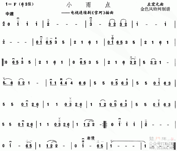 С()1