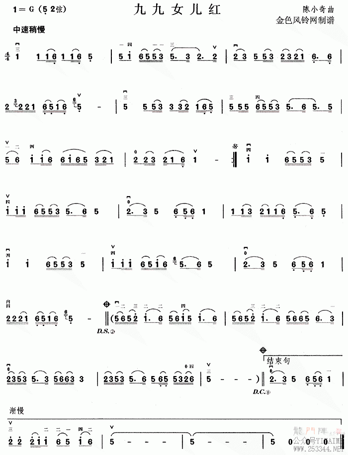 žŮ()1