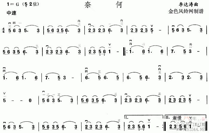 κ()1