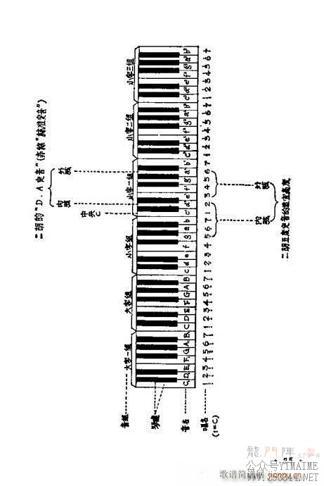 ѧ21-40()5