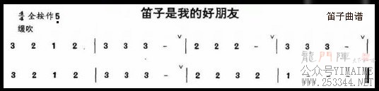 �������ҵĺ�����