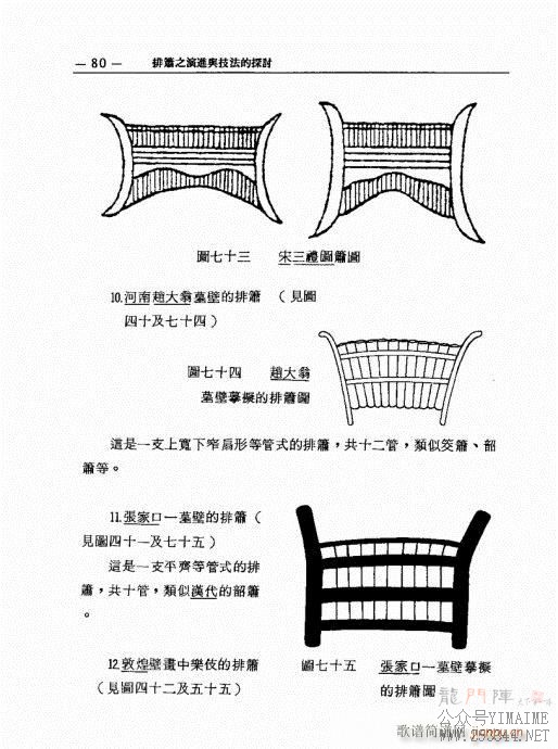 ����֮�ݽ��뼼����̽��61-80(������)20