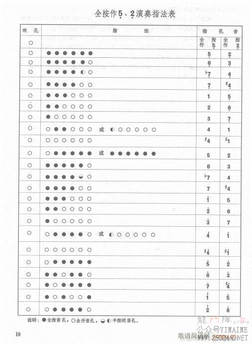 Ŀ¼1-20()13