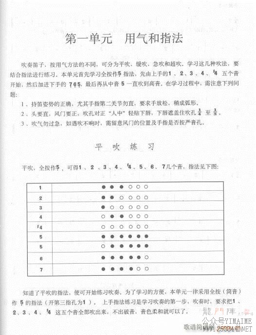 Ŀ¼1-20()14