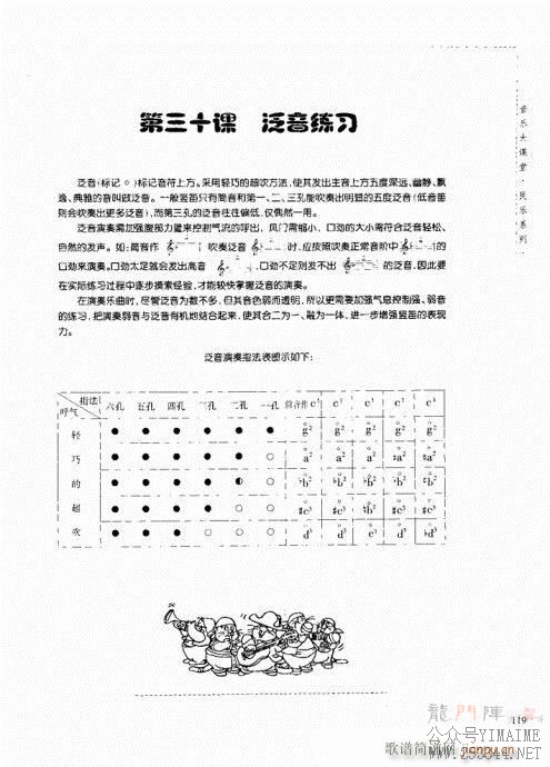 ������������ϰ101-120(������)19