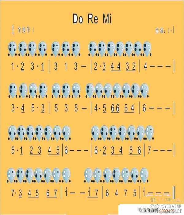 Do Re Mi Ŀ()1