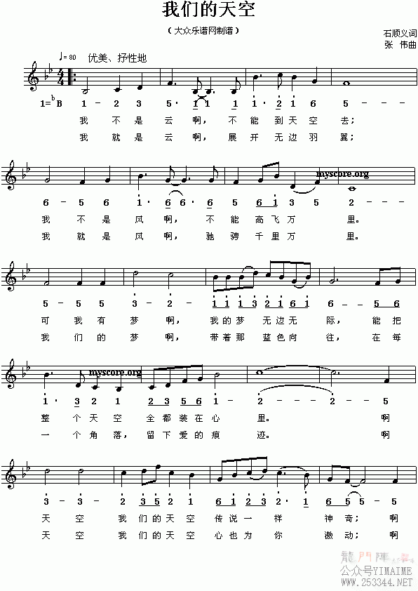 �������й�����Χ����ѡ�����ǵ����(����)1
