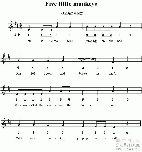 ӢĶ裺Fivelittlemonkeys()1