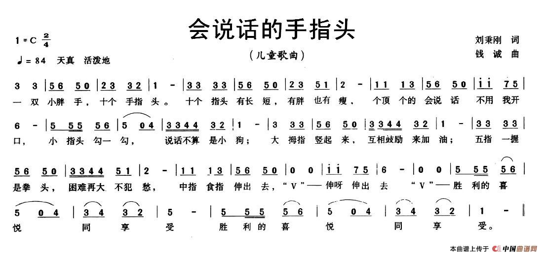 ��˵������ָͷ