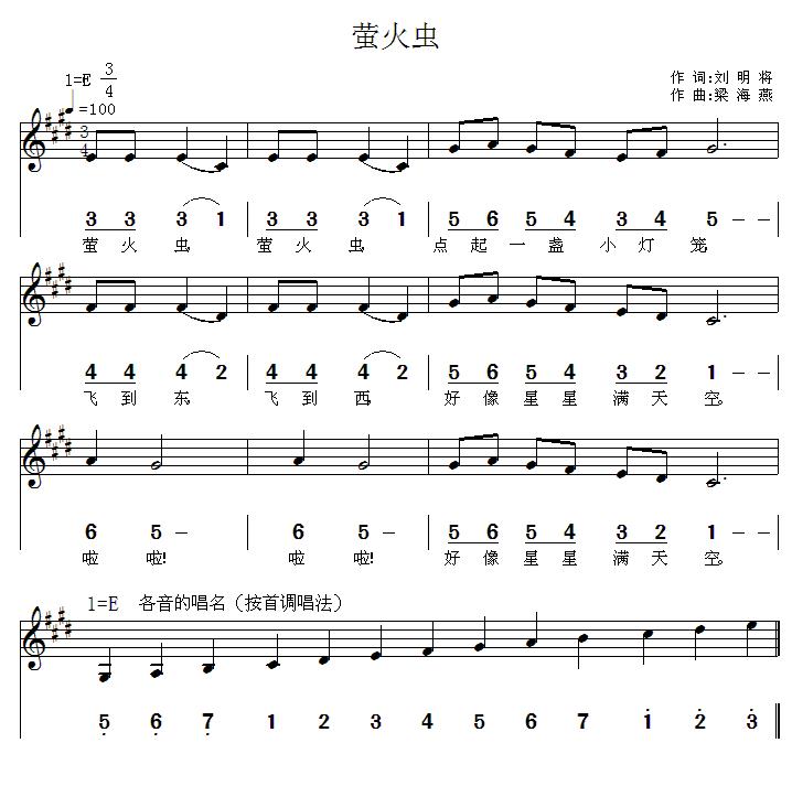 ө��棨�������� �����������߼��׻��Ű棩
