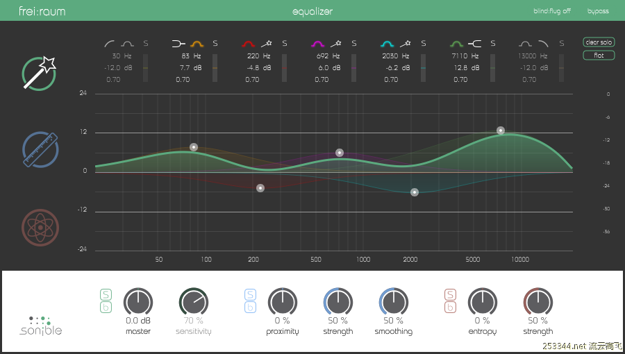 Sonible Freiraum v1.1.5-R2RȽȫʽEQʵʱֱЧVST,VST3,AAX,WIN64