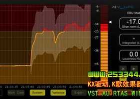 NuGen Audio VisLM VST RTAS v2.10.0.4 ȼVST,VST3,AU,AAX,WIN.MAC
