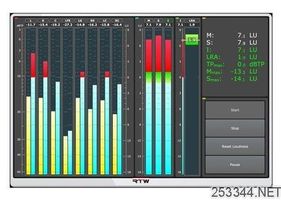 RTW C Loudness Tools 4.1.2 VST, VST3, AAXȼЧ
