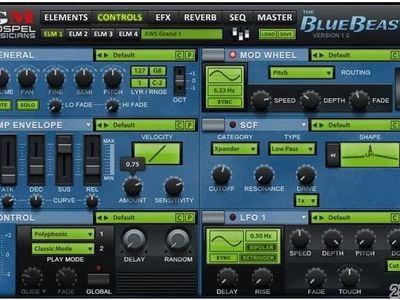 ԭʼκVLGospel Musicians C the BlueBeast Yamaha EX (UVI Falcon)
