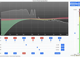 Sonoris Mastering Equalizer V1.2 [WiN] ò߾⣬7Σֵͨͨ͸˲VST,VST3,AAX